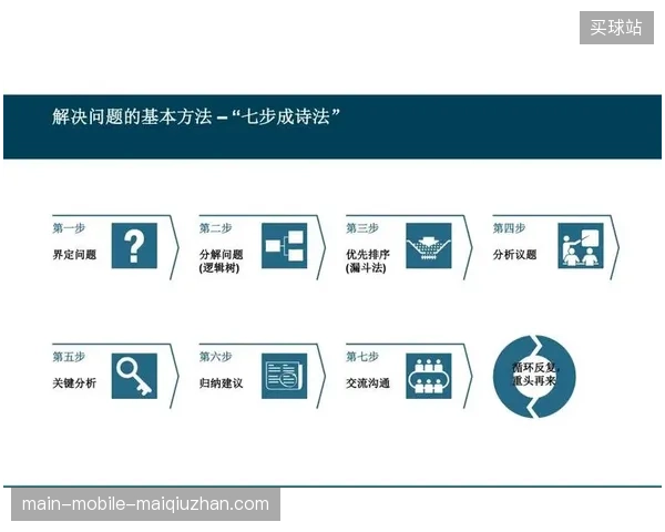 内容化运营取代单纯供给逻辑，将成为解决大型赛事现场排队问题的终极方案